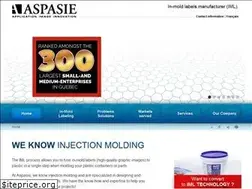 Sites similar to aspasieiml.com