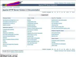 Sites similar to aspbjournals.org