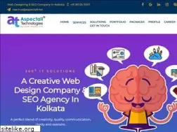 Sites similar to aspectall.co.in