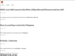 Sites similar to aspel.github.io