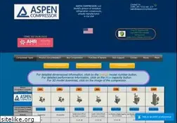 Sites similar to aspencompressor.com
