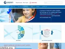 Sites similar to aspenpharma.ae