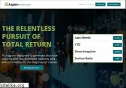 Sites similar to aspentrading.com