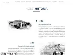 Sites similar to asperbras.com