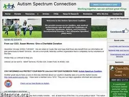 Sites similar to aspergersyndrome.org