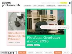 Sites similar to aspex.org.uk