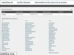 Sites similar to asphaltbau.de