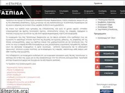 Sites similar to aspidadoors.gr
