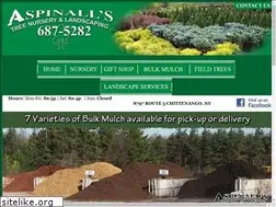 Sites similar to aspinallstree.com
