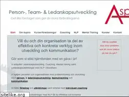 Sites similar to aspira.com