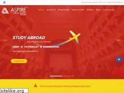 Sites similar to aspireabroadstudies.com