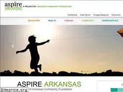 Sites similar to aspirearkansas.org