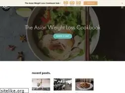 Sites similar to aspirefitnesswalnut.com