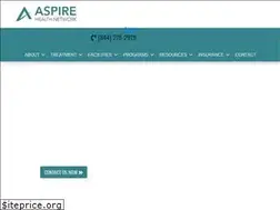 Sites similar to aspirehealthnetwork.com