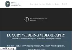 Sites similar to aspireimagery.com
