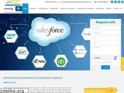Sites similar to aspiresoftwareconsultancy.com