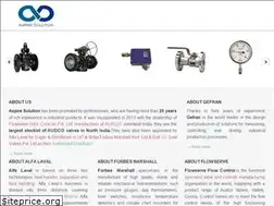 Sites similar to aspiresolution.in