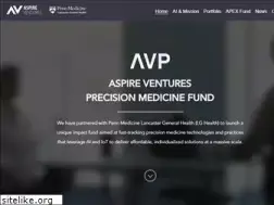 Sites similar to aspirevc.com