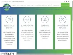 Sites similar to aspiringyouth.net