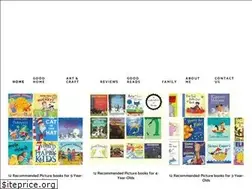 Sites similar to aspoonfullofideas.com