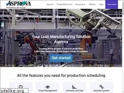 Sites similar to asprova.com