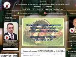 Sites similar to asprus.ru