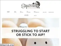Sites similar to asquirrelinthekitchen.com