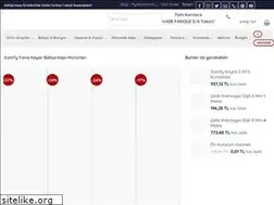 Sites similar to asroyal.net