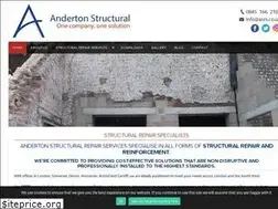 Sites similar to asrs.co.uk