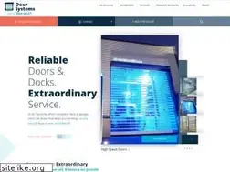 Sites similar to assaabloygaragedoors.com