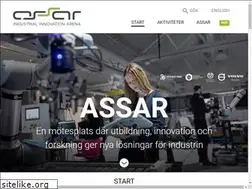 Sites similar to assarinnovation.se