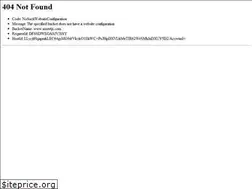 Sites similar to assertjs.com
