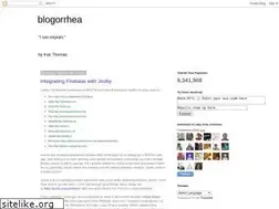 Sites similar to asserttrue.blogspot.com