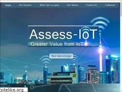 Sites similar to assessiot.com