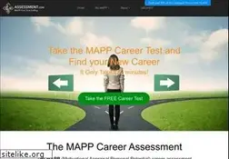 Sites similar to assessment.com