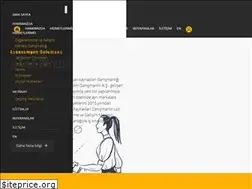 Sites similar to assessmentsolutions.com.tr