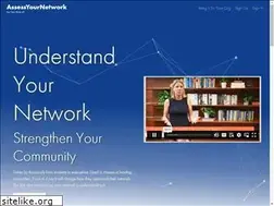 Sites similar to assessyournetwork.com