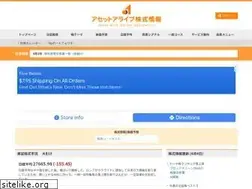 Sites similar to asset-alive.com
