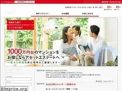 Sites similar to asset-estate.co.jp