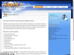Sites similar to asset-lublin.pl
