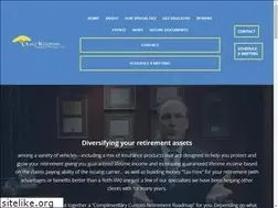 Sites similar to asset-retention.com