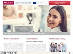 Sites similar to asset.rzeszow.pl