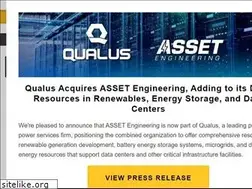 Sites similar to assetcompany.com