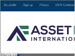 Sites similar to assetfinanceinternational.com