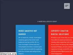 Sites similar to assetlabacademy.com
