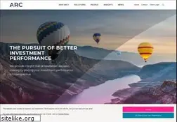 Sites similar to assetrisk.com