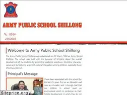 Sites similar to asshillong.org