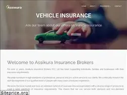 Sites similar to assikura.com