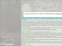 Sites similar to assiscout.org