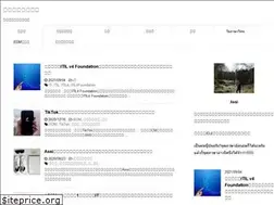 Sites similar to assiworld.com